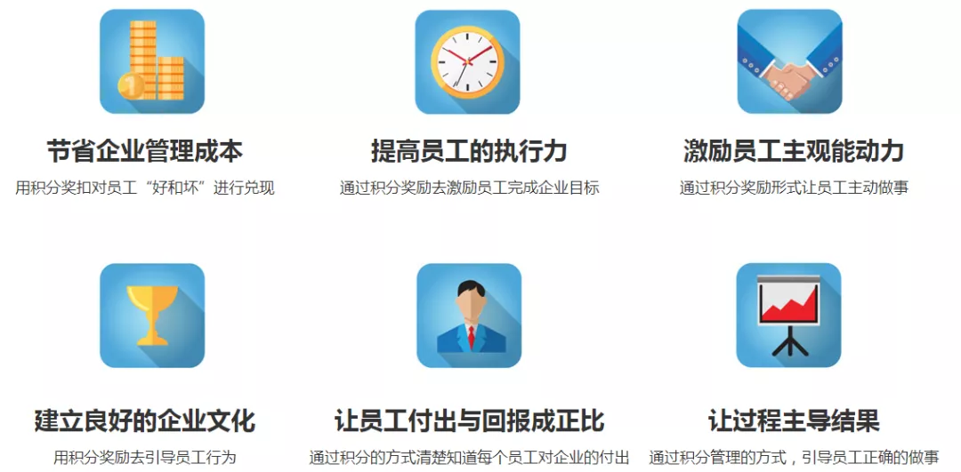 精彩展示積分制度啟動了，實行積分制有這幾點要注意