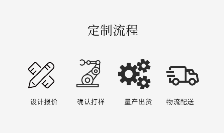 可旋轉臺面亞克力Olay護膚品展示架適用于商場品牌店